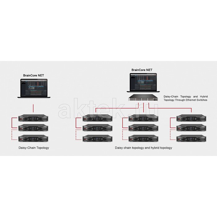 Audiocenter UTA902DSP 2-канальный усилитель мощности с DSP 4