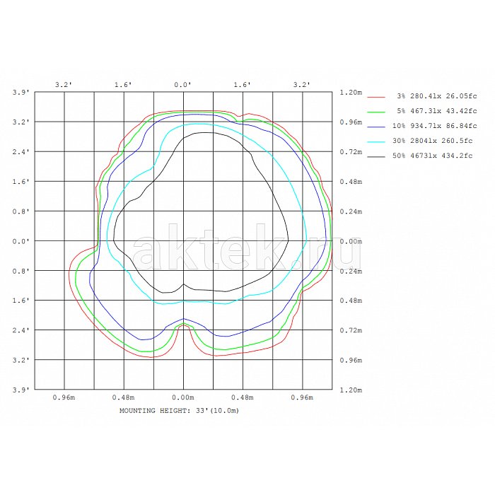 STAGE4 X-SPOT 480 вращающаяся SPOT-голова, зум 6,9–33,9° 4
