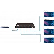 Digis SMI-14-2 HDMI2.0-усилитель-распределитель 1×4 4K60 18Гбит/с 2 Digis SMI-14-2 HDMI2.0-усилитель-распределитель 1×4 4K60 18Гбит/с 2