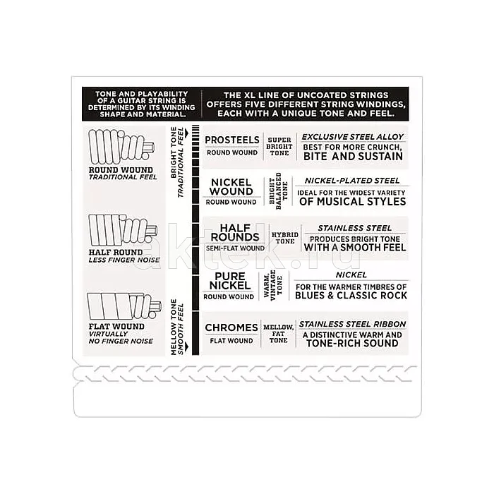 D'Addario ECB82 струны для бас-гитары, 50-105 4