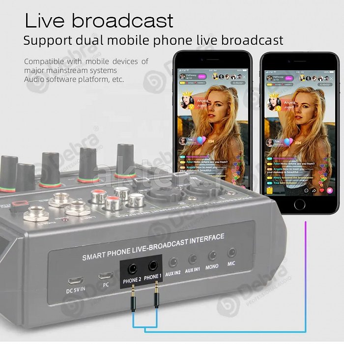 Микшерный пульт SkyDisco D4-live 5