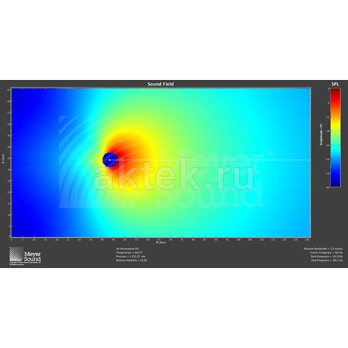Компактная широкополосная акустическая система MEYER SOUND MM-4XPD 2