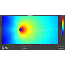 Компактная широкополосная акустическая система MEYER SOUND MM-4XPD 3