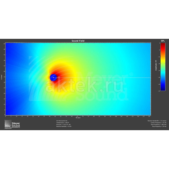 Компактная широкополосная акустическая система MEYER SOUND MM-4XPD 4