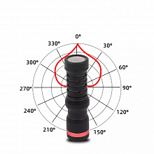 Микрофон для камеры MFC MIC-CAM 3