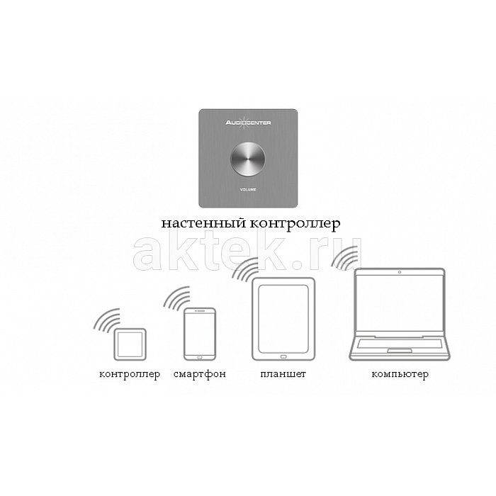 Audiocenter Artist T88D матричный процессор 8х8 2