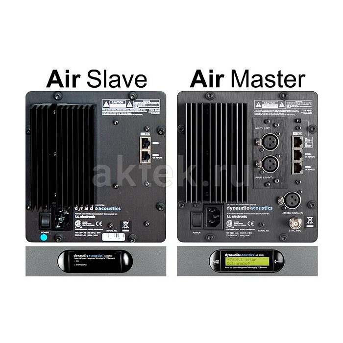 Стерео комплект 2.1 с сабвуфером Dynaudio AIR6 A+D 2