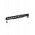 Светодиодный прожектор-рампа DIALighting LED COB Bar 14-30