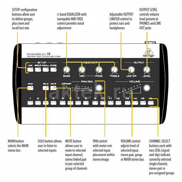 Цифровой микшер Behringer P16-M 4