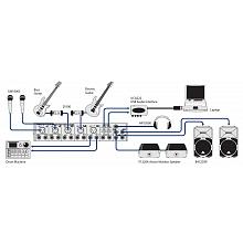 Микшерный пульт Behringer 1002B 3