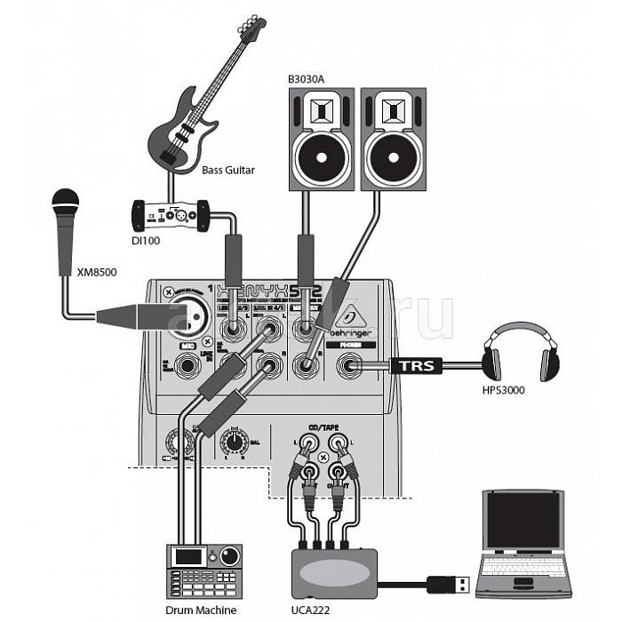Микшерный пульт Behringer XENYX 502 3