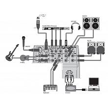 Микшерный пульт Behringer 802 3