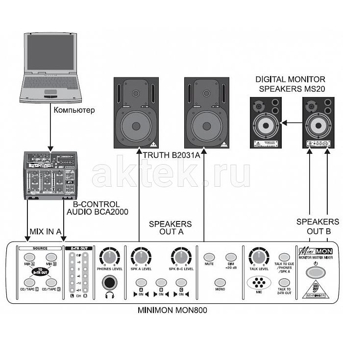 Микшерный пульт Behringer MON800 3