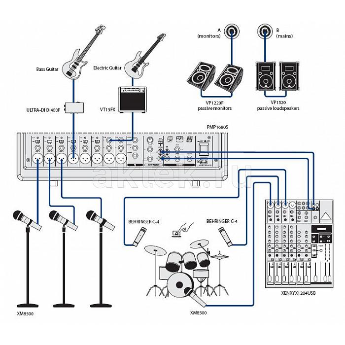 Микшерный пульт Behringer PMP1680S 4