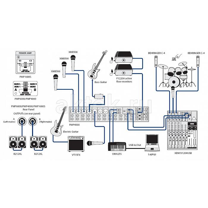 Микшерный пульт Behringer PMP4000 4