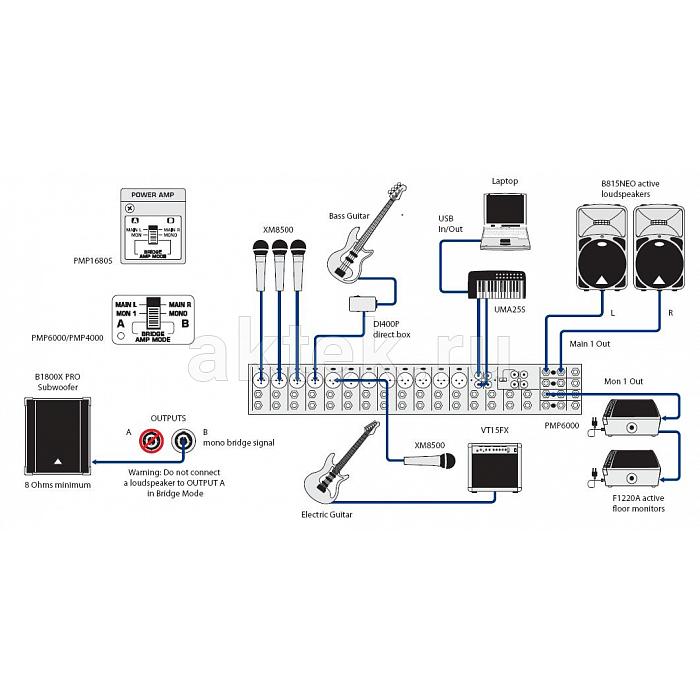 Микшерный пульт Behringer PMP6000 4