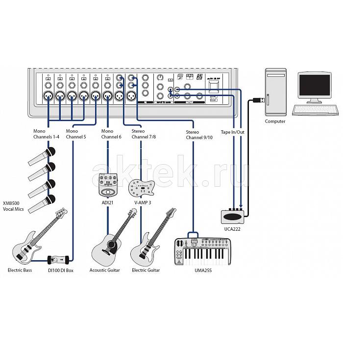 Микшерный пульт Behringer PMP960M 4