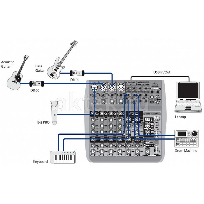 Микшерный пульт Behringer Xenyx QX1202USB 4
