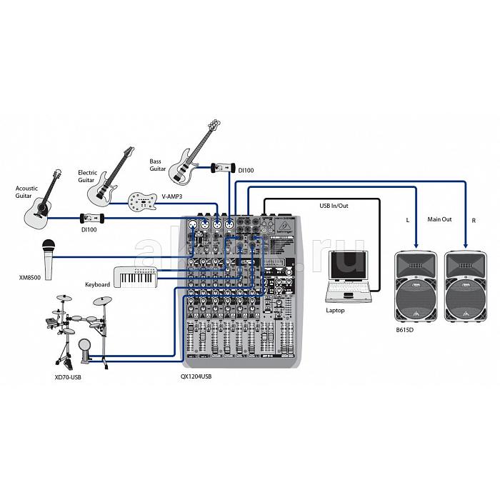 Микшерный пульт Behringer QX1204USB 4