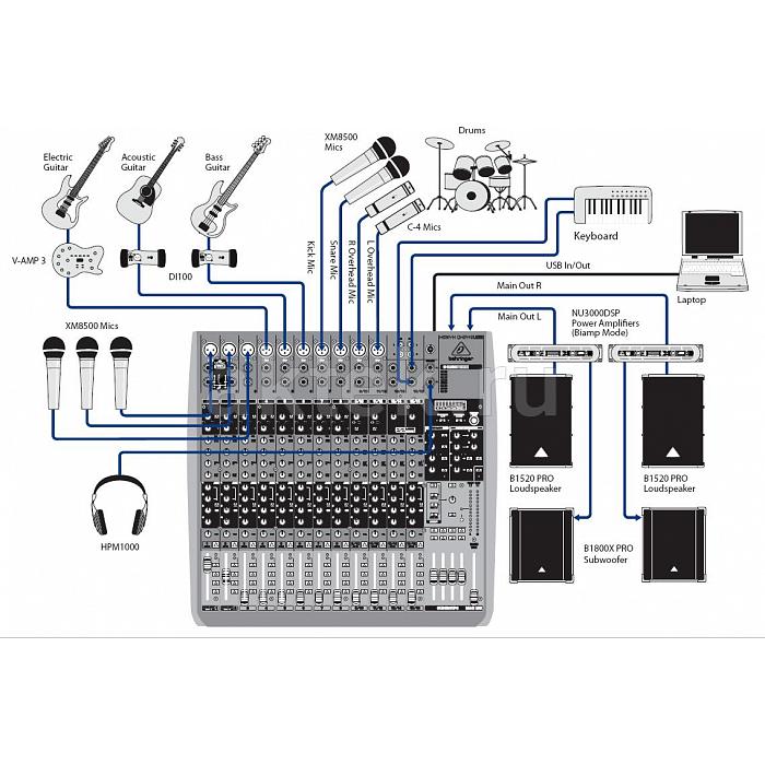 Микшерный пульт Behringer QX2222USB 4