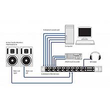 Микшерный пульт Behringer RX1602 3