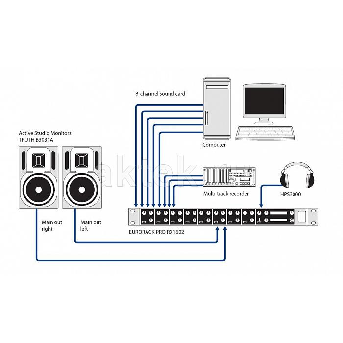 Микшерный пульт Behringer RX1602 3