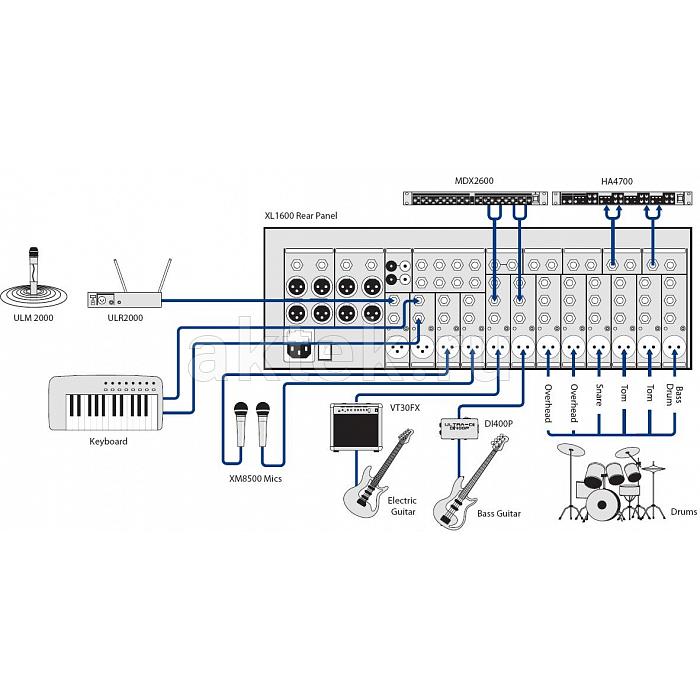 Микшерный пульт Behringer XL1600 4