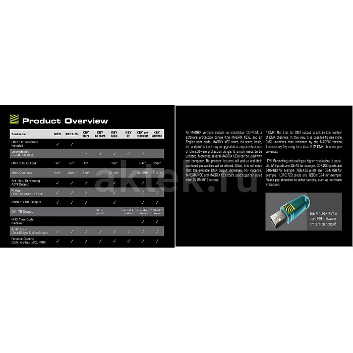 DMX интерфейс MADRIX IA-DMX-001003(NEO) 4