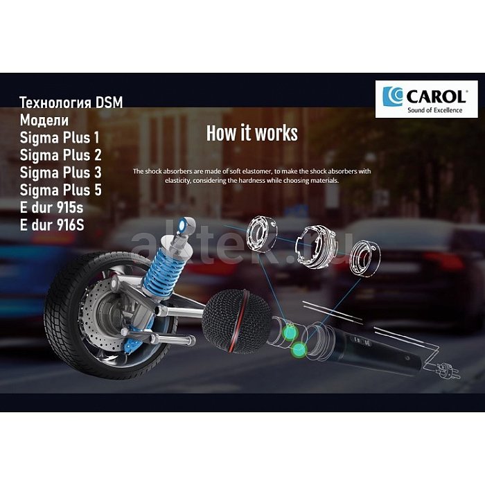 Carol Sigma Plus 1 Микрофон вокальный динамический суперкардиоидный 4