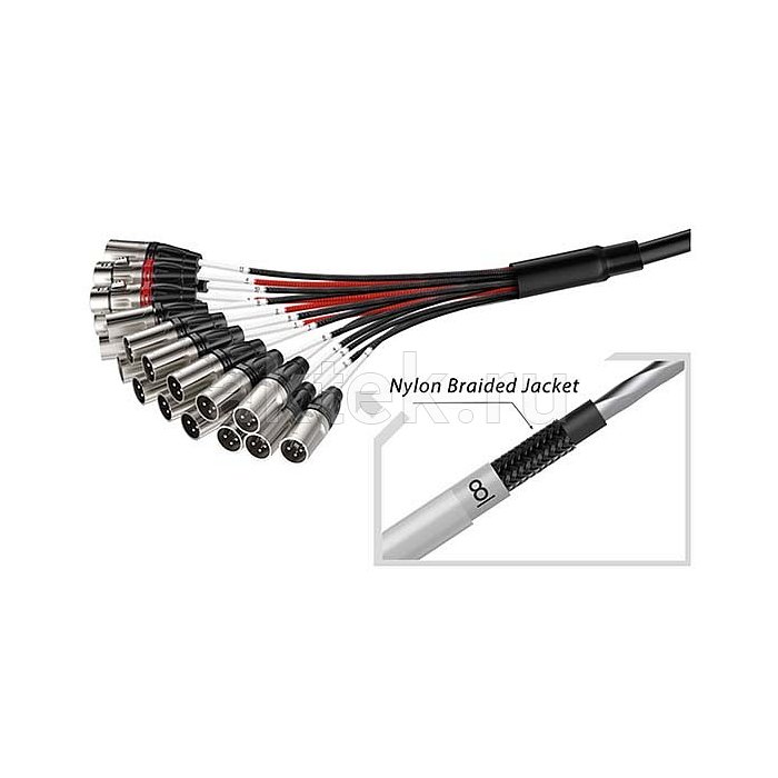 ROXTONE SCDE0804L10 аналоговый мультикор 10 м, 8×4 XLR 3