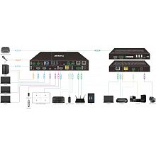 Digis SS-KVM42-2S коммутатор HDMI/USB-C/HDBaseT 4K60 100Вт с приёмником 2 Digis SS-KVM42-2S коммутатор HDMI/USB-C/HDBaseT 4K60 100Вт с приёмником 2