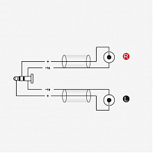 ROXTONE GPTC140/5 аудиокабель Jack 3,5–RCA, 5 м 3 ROXTONE GPTC140/5 аудиокабель Jack 3,5–RCA, 5 м 3