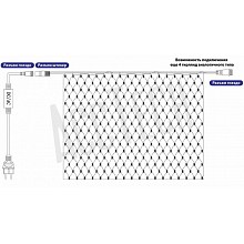 Гирлянда-сеть Neon-Night Чейзинг LED 2,0 х 4,0 м белые диоды 2