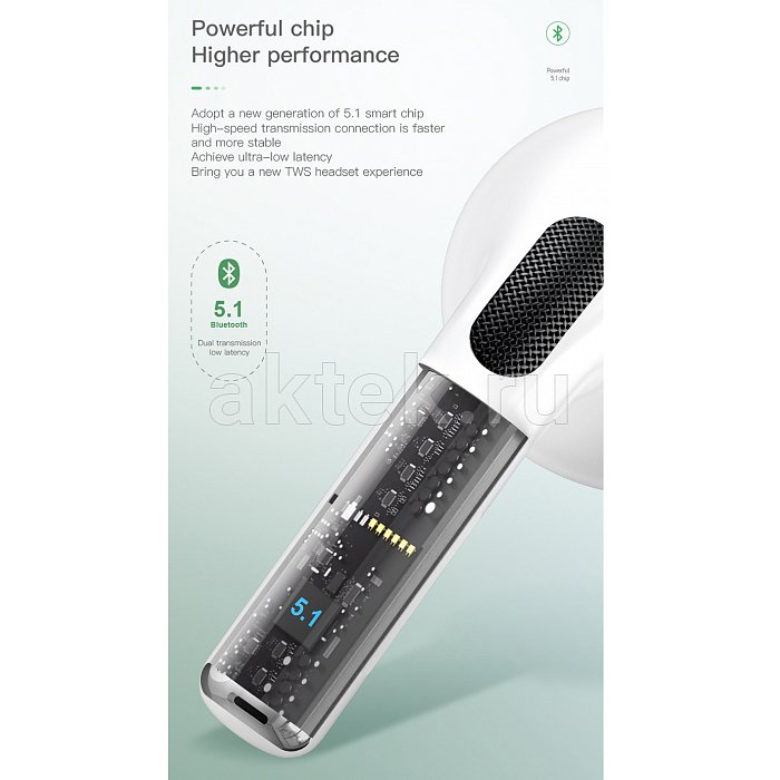 Беспроводные наушники Wireless Headphones Pro7 4