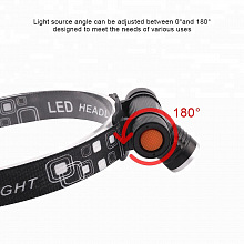 Налобный фонарь Boruit YHX-1218 3