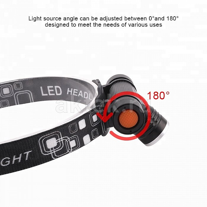 Налобный фонарь Boruit YHX-1218 3
