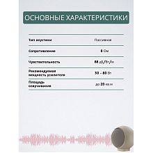Elipson Planet M saturn dust полочная акустика
