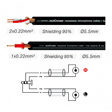 ROXTONE PACC150/3 аудиокабель Jack 3,5–RCA, 3 м 3