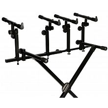 Стойка клавишная ONSTAGE KSA8500