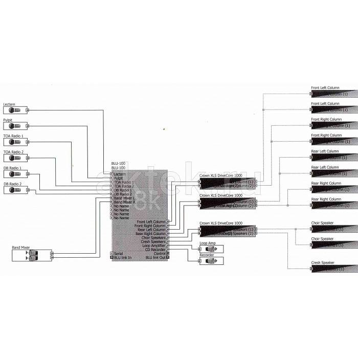 Усилитель мощности MARTIN AUDIO MA3.0 4