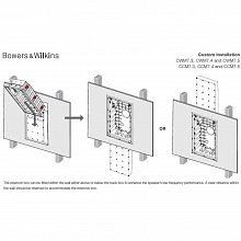 Bowers & Wilkins Pre-Mount Kit 7.4W установочная рамка
