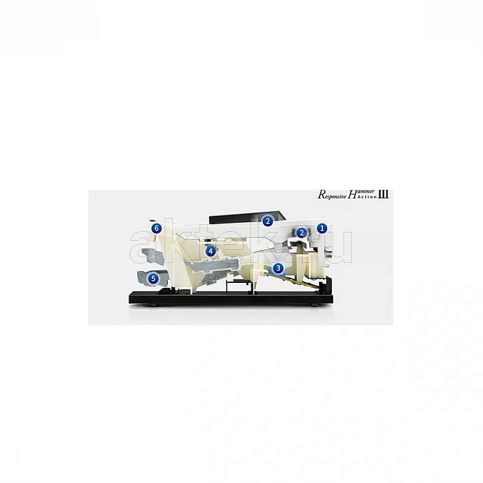 Kawai CN201B цифровое пианино, 88 клавиш, 192 голоса, 19 тембров 5