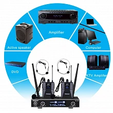 FREEBOSS FB-U35H2 BandA микрофонная радиосистема, 501–524 МГц 3