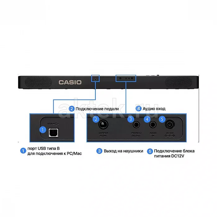 Casio CDP-S110BK цифровое пианино, 88 клавиш, 64 голоса, 10 тембров 5