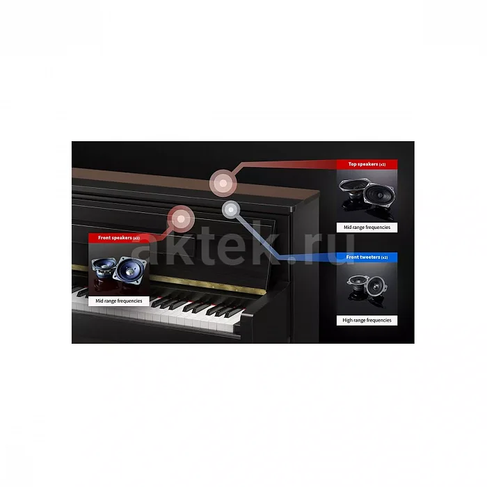 Kawai CA901 W цифровое пианино, 88 клавиш, 256 голосов 7