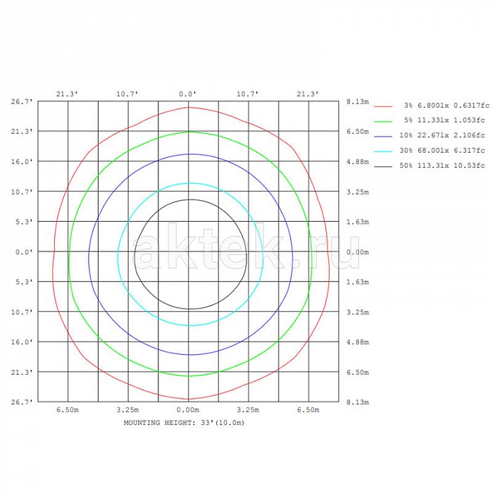 STAGE4 SunRay-10 линейный WW+A+R-светильник, 10×45 Вт 3
