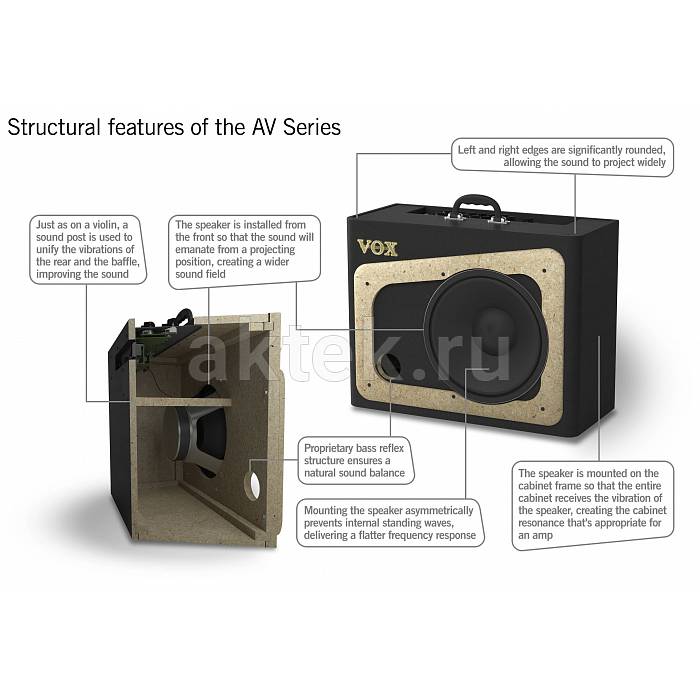 Ламповый гитарный усилитель VOX AV15 ANALOG VALVE AMPLIFIER 4