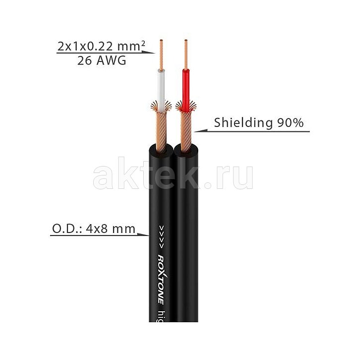 ROXTONE AC010/100 аудиокабель, 100 м 3