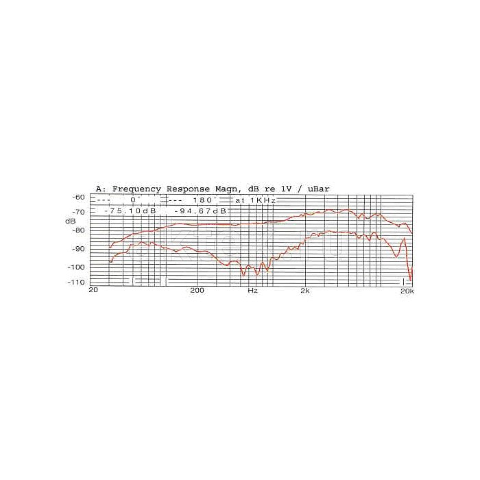 Вокальный микрофон PROAUDIO UB-77 3