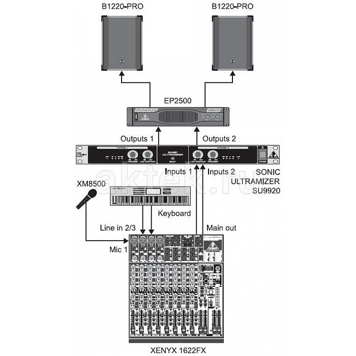 Процессор Behringer SU9920 4